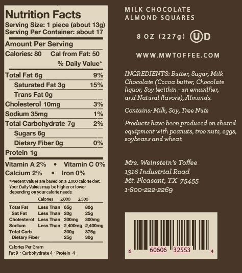 Gourmet Handcrafted Toffee Squares