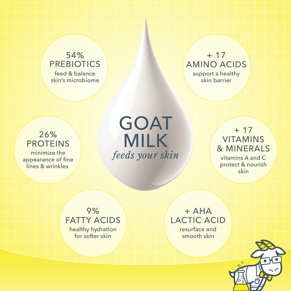 50% Off Final Sale - Goat Milk 9oz Bar Soap