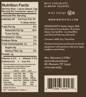 Gourmet Handcrafted Toffee Squares