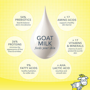 50% Off Final Sale - Goat Milk 9oz Bar Soap