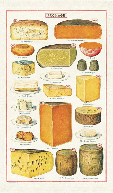 Vintage-Style Tea Towel - Cheese - Hello World Modern Mercantile